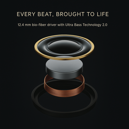 CMT Ultra Pro Earbuds with Active Noise Cancellation & HD Sound